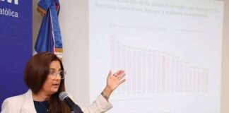 Temas que preocupan en RD: economía y la corrupción